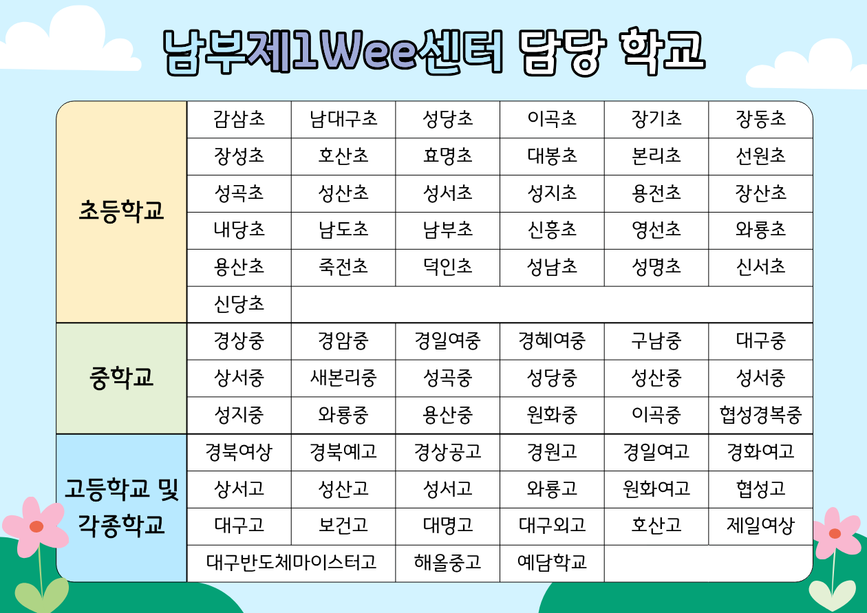 남부제1Wee센터