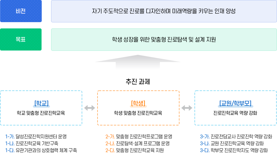 센터소개