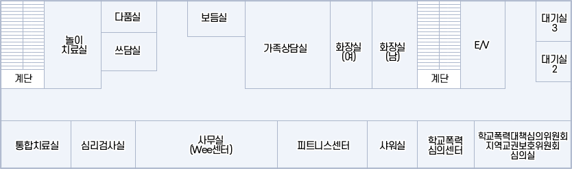 아래내용참조