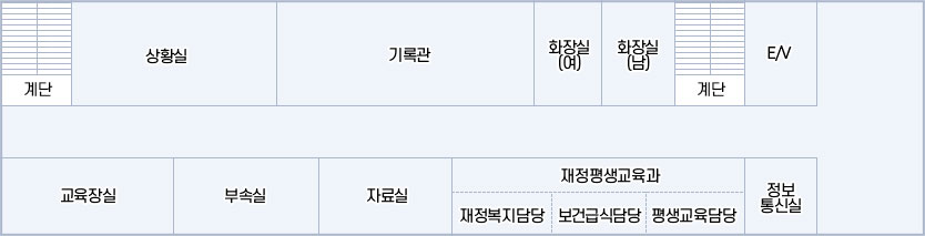 아래내용참조