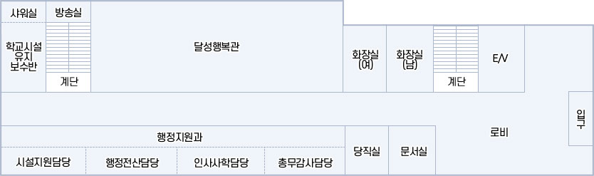 아래내용참조