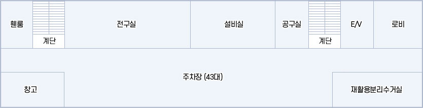 아래내용참조