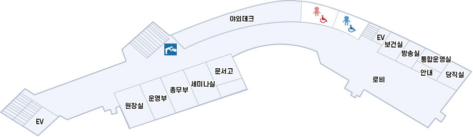 1층 배치도 이미지 : 원장실 / 운영부 / 총무부 / 세미나실 / 문서고 / 야외테크 / 남,여화장실 / 보건실 / 방송실 / 통합운영실 / 안내 / 당직실 / 로비