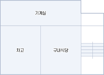 B1 청사안내 이미지 : 기계실, 차고, 구내식당