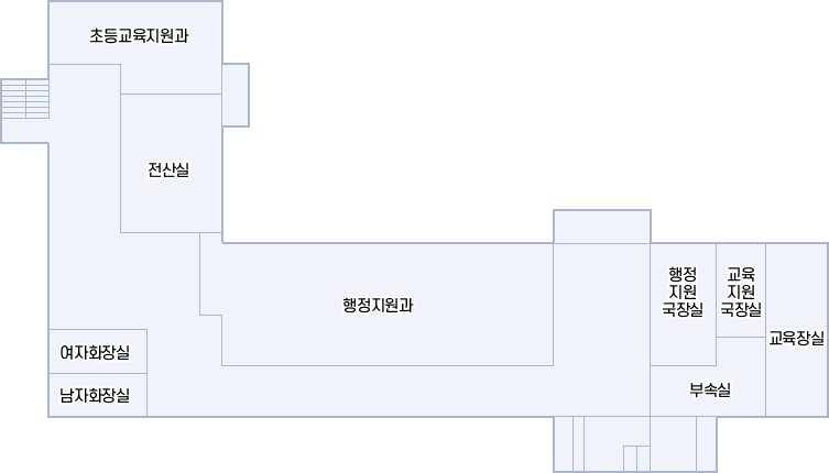 초등교육지원과, 전산실, 행정지원과, 행정지원국장실, 교육지원국장실, 교육장실, 부속실, 여자화장실, 남자화장실