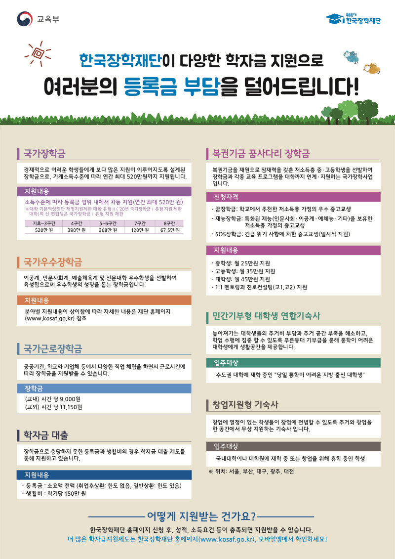 한국장학재단이 다양한 학자금 지원으로 여러분의 등록금 부담을 덜어드립니다!