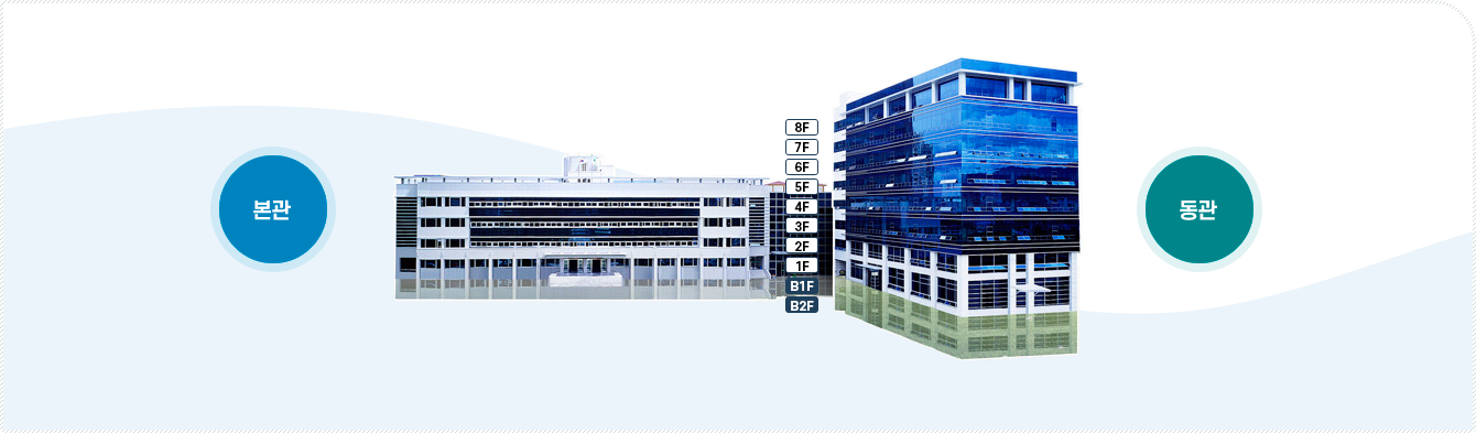 본관, 동관 청사 이미지