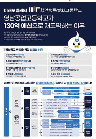 소개합니다! 영남공업고등학교 자세한 내용은 하단 참조