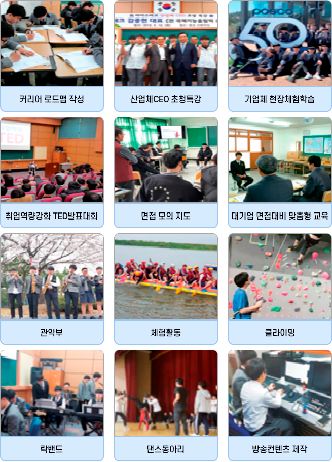 커리어 로드맵 작성, 산업체CEO 초청특강, 기업체 현장체험학습, 취업역량강화 TED발표대회, 면접 모의 지도, 대기업 면접대비 맞춤형 교육, 관악부, 체험활동, 락밴드, 댄스동아리, 방송컨텐츠 제작, 클라이밍