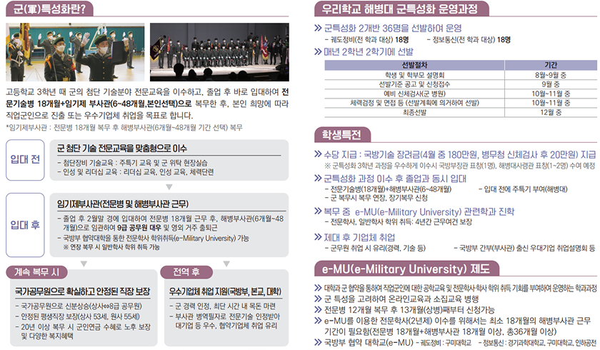 군특성화에 대한 설명 및 우리학교 해병대 군특성화 운영과정, 학생특전, e-MU 제도에 대한 설명