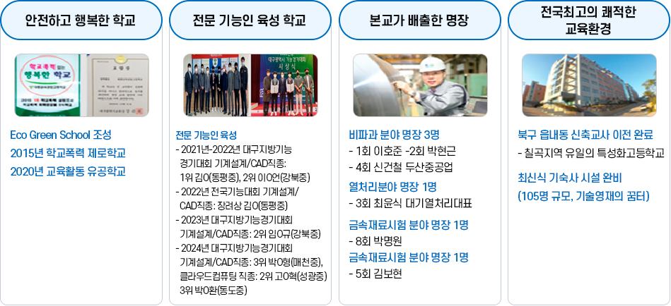 학교 자랑 슬로건 이미지. 자세한 내용은 하단 참조