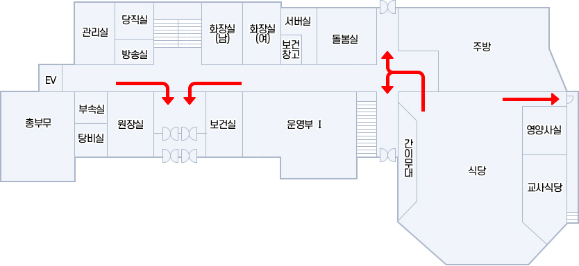 아래내용참조