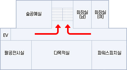 아래내용참조