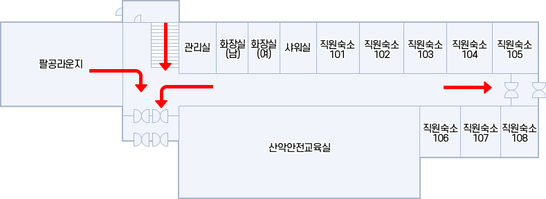 아래내용참조