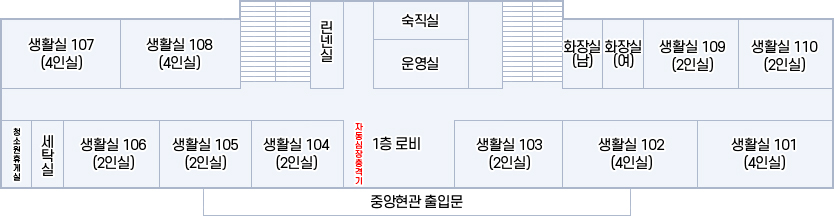아래내용참조