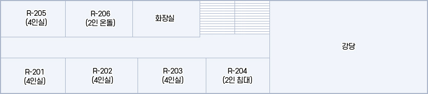아래내용참조