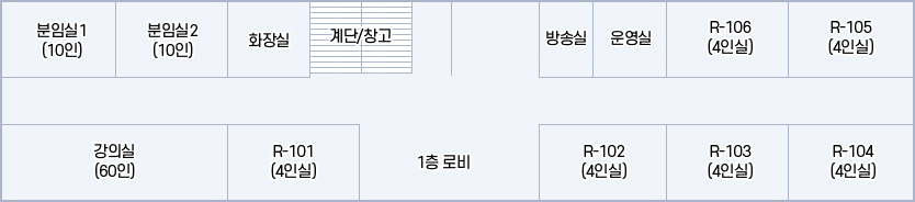 아래내용참조