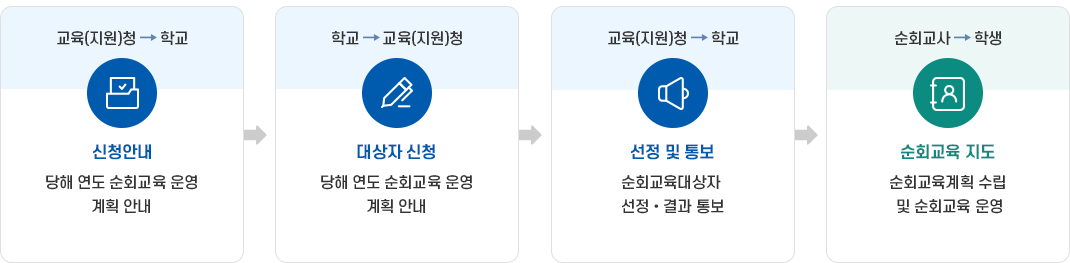 pc tablet version
