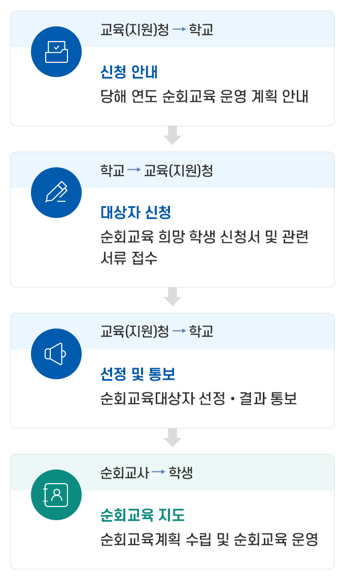 mobile version
