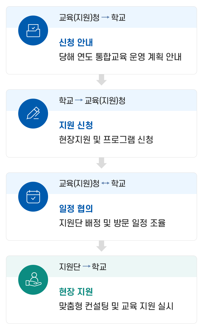 mobile version