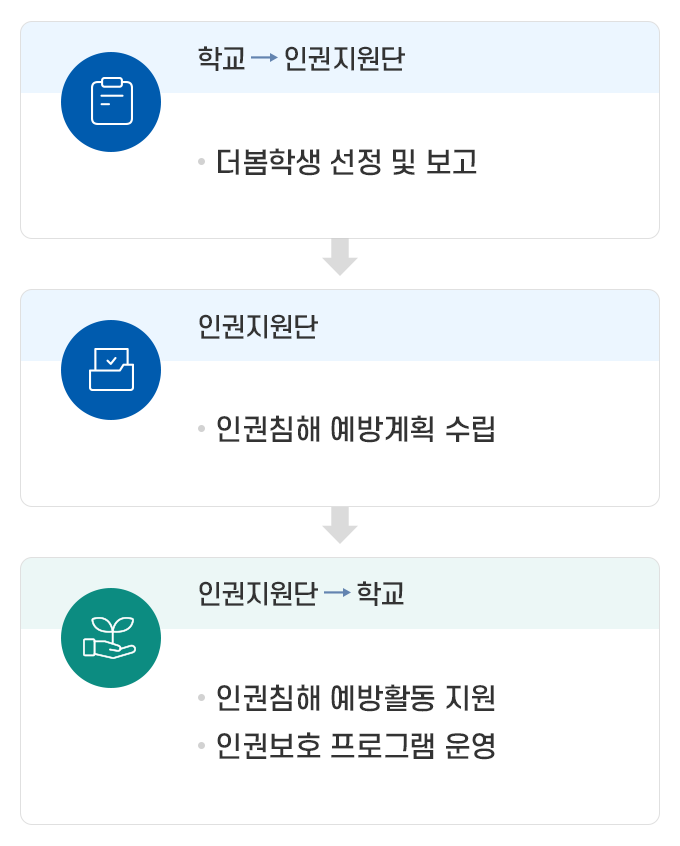 mobile version