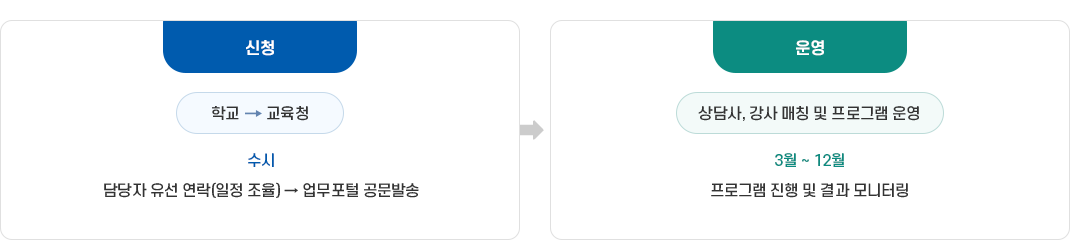 pc tablet version