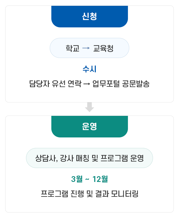 mobile version