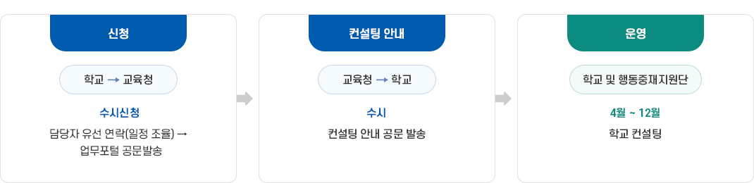 pc tablet version