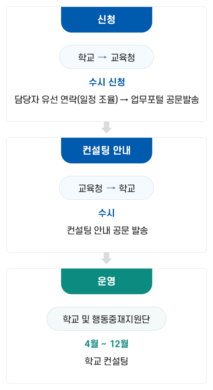 mobile version