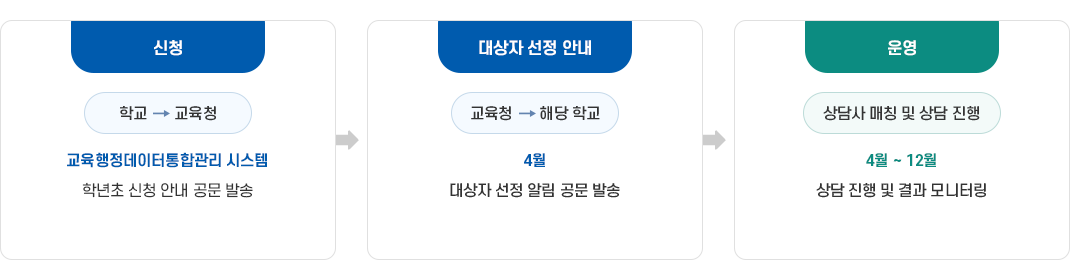 pc tablet version