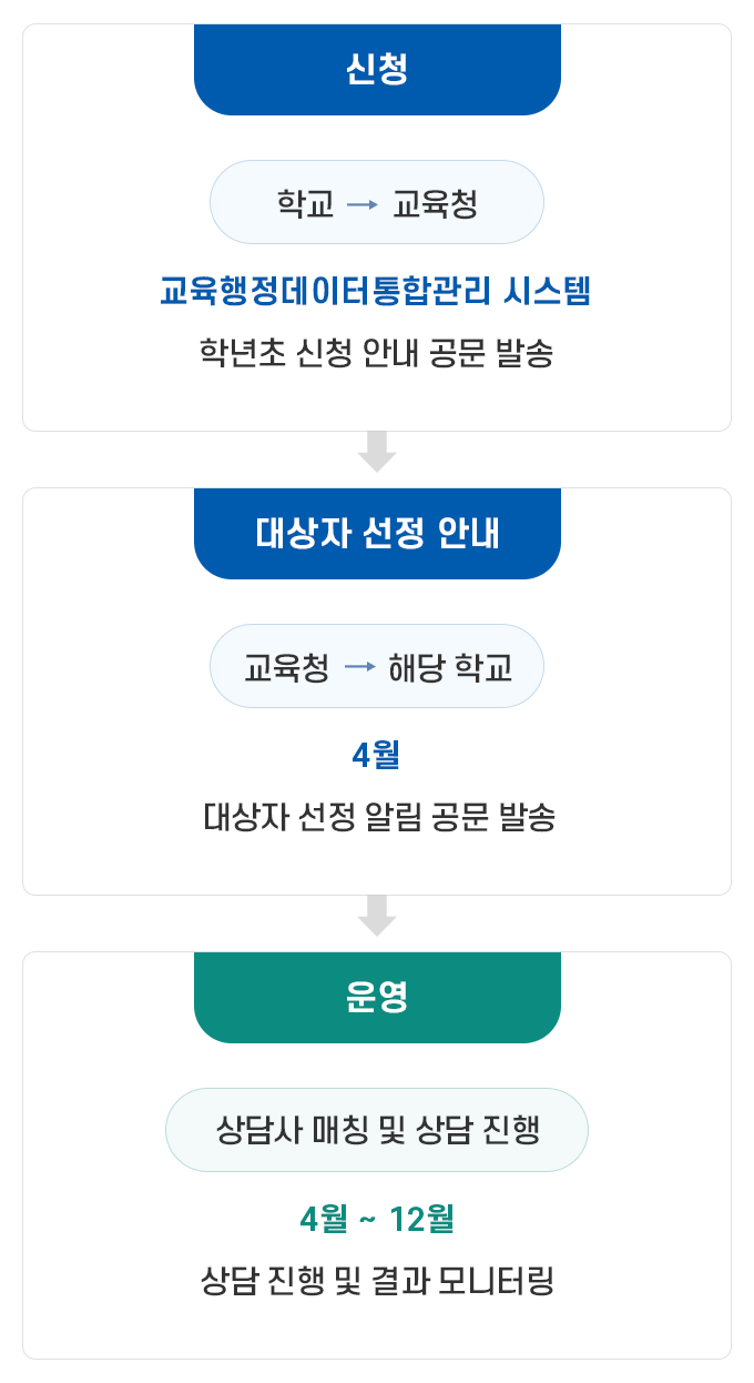 mobile version