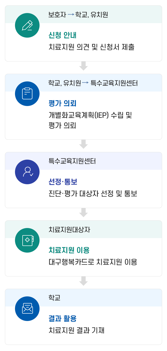 mobile version
