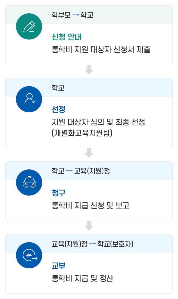 mobile version