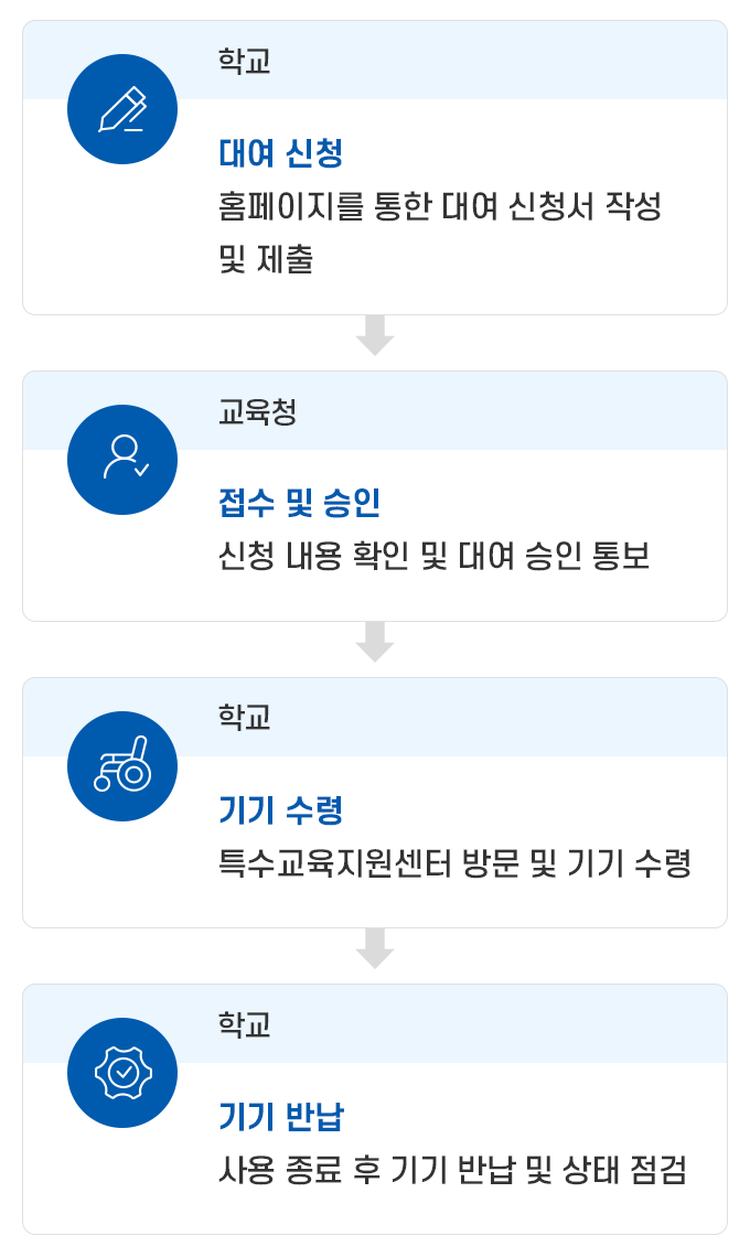 mobile version