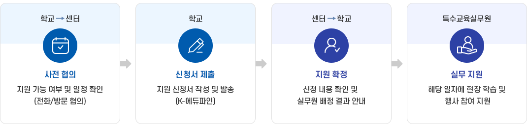 pc tablet version