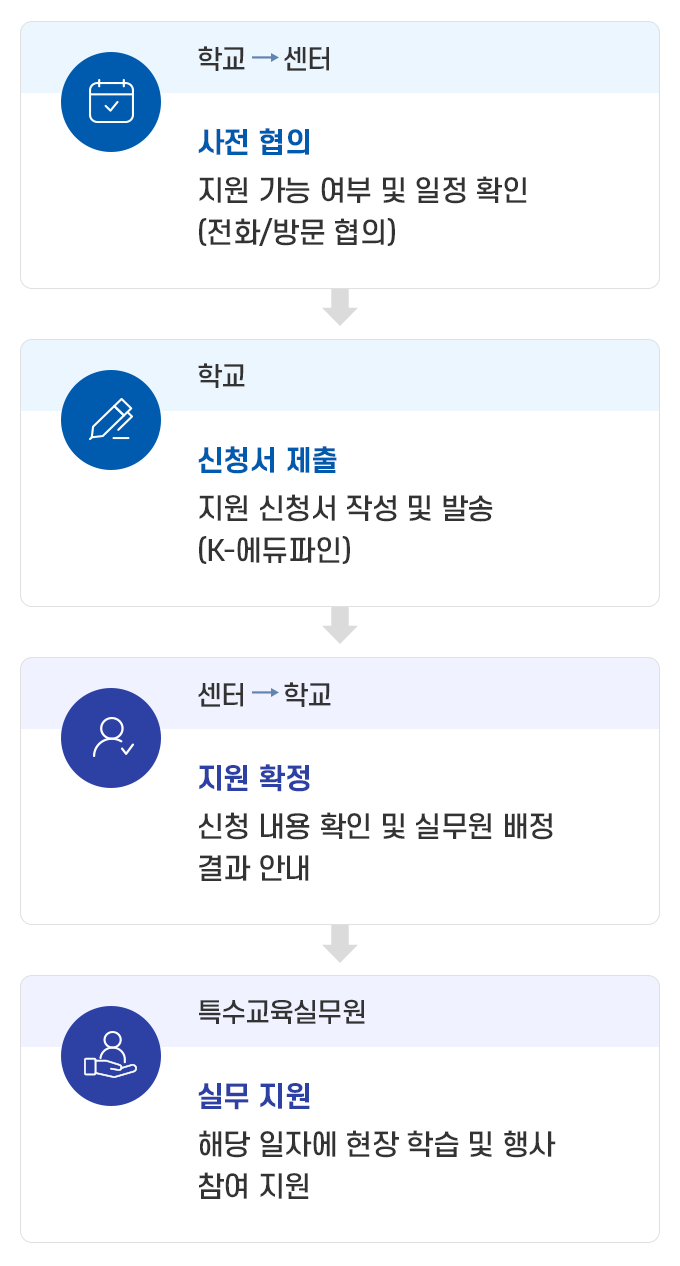 mobile version