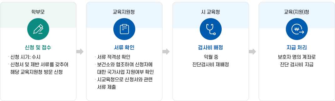 pc tablet version