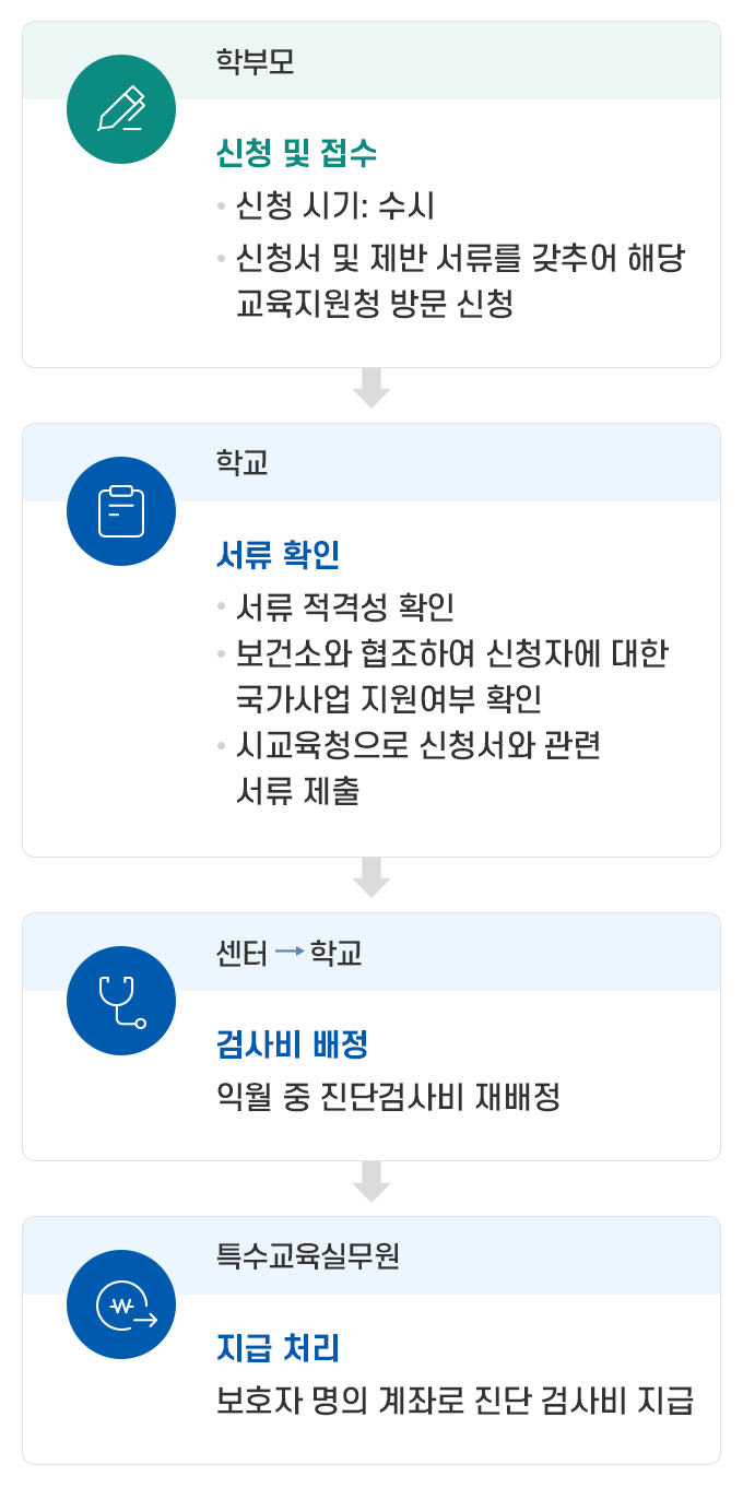 mobile version