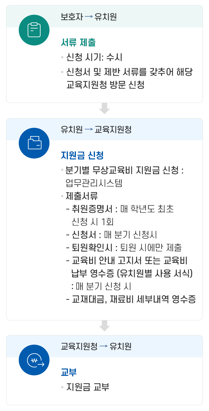 mobile version