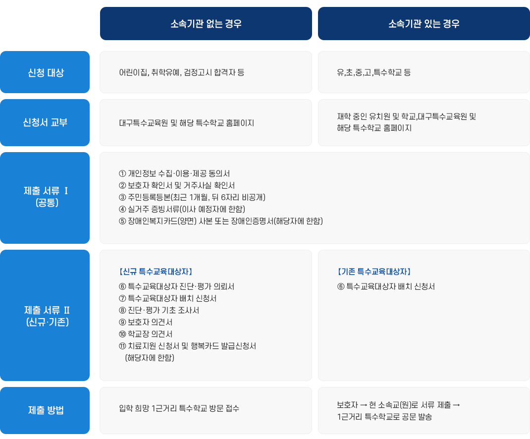 pc tablet version