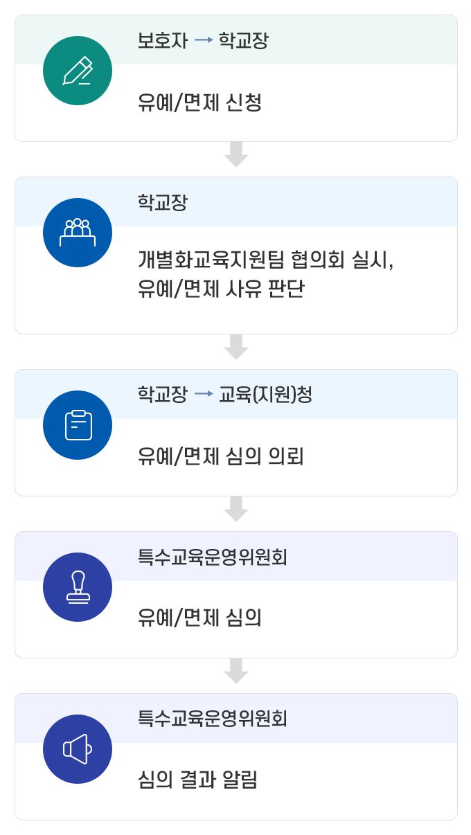 mobile version