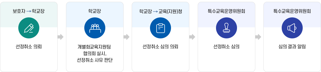 pc tablet version