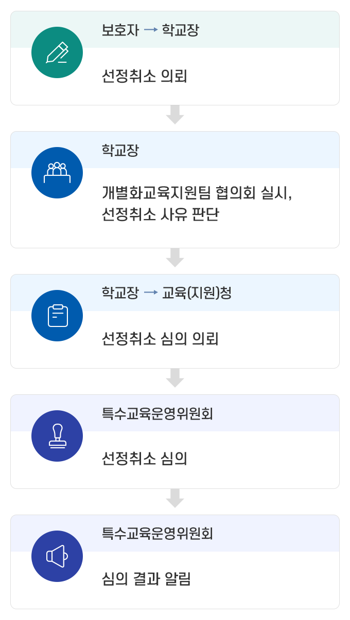 mobile version