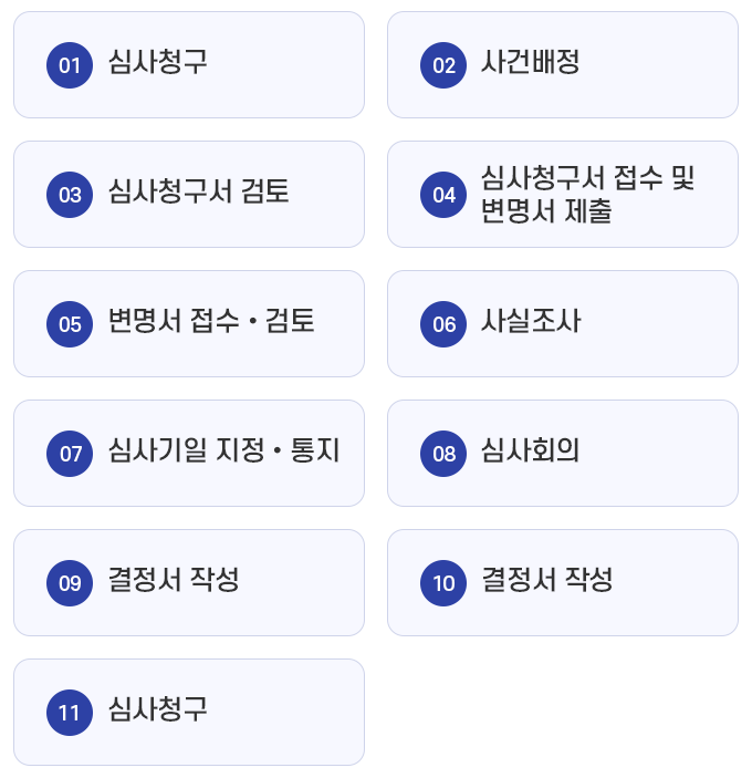 mobile version
